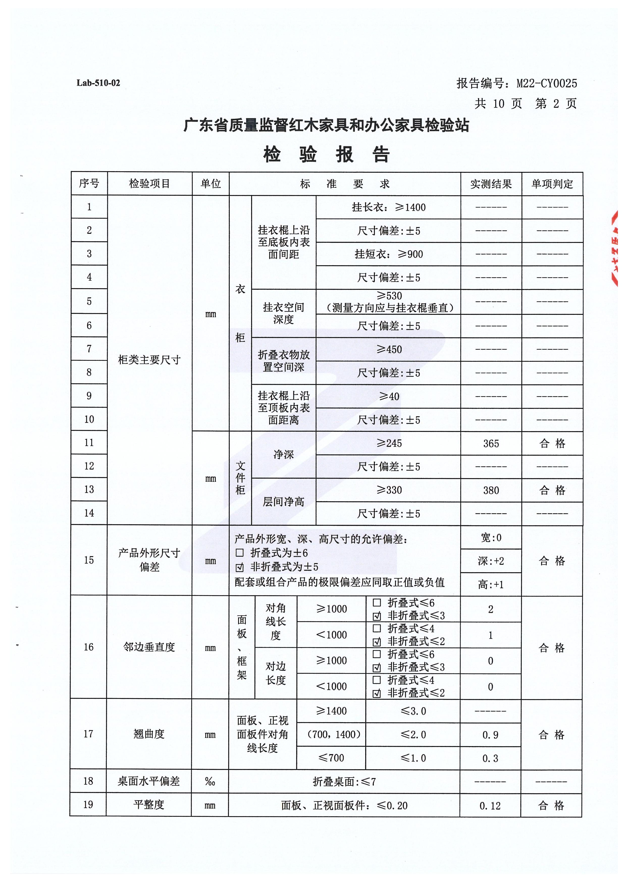 檢測(cè)報(bào)告_頁面_130.jpg