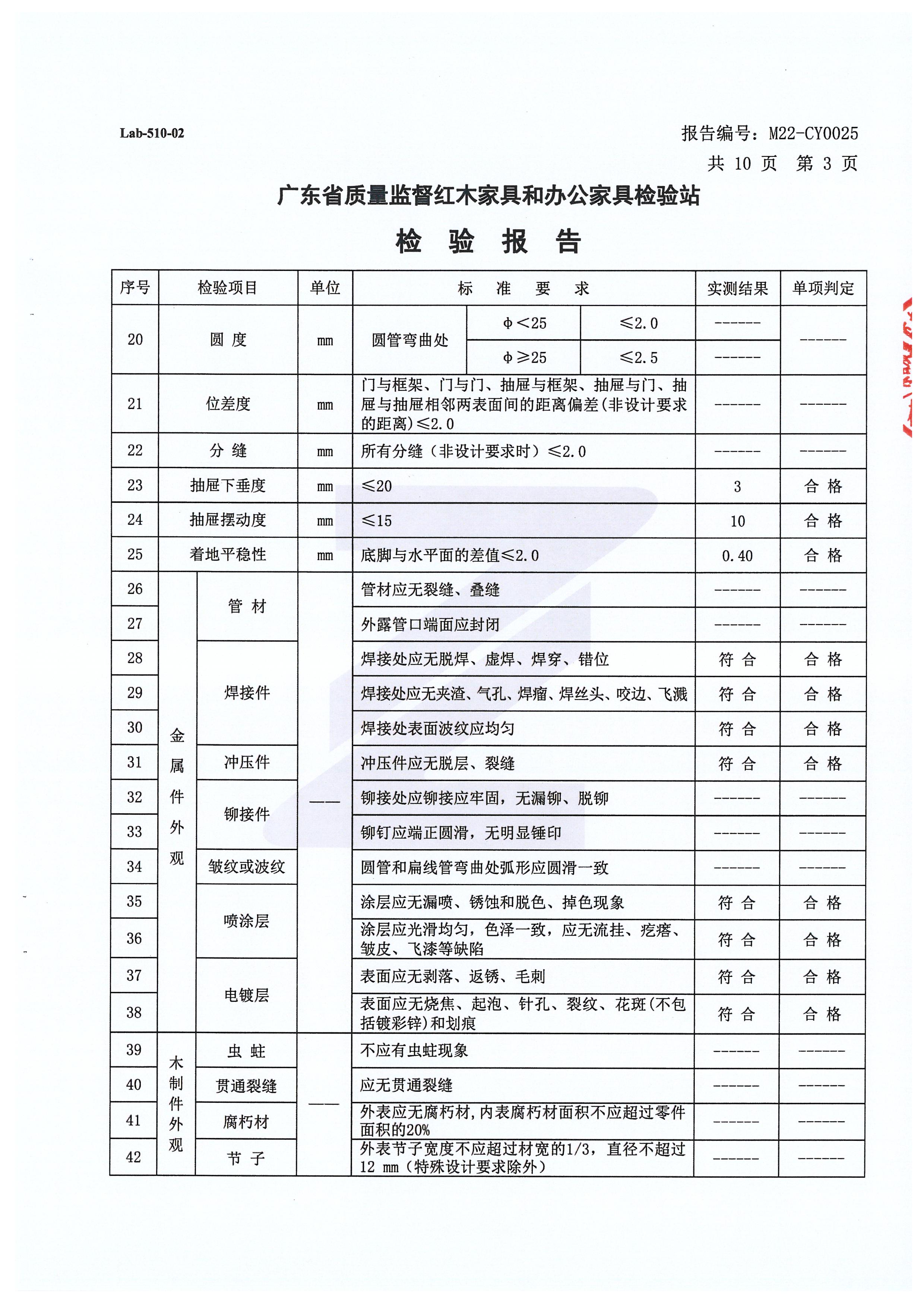 檢測(cè)報(bào)告_頁面_131.jpg