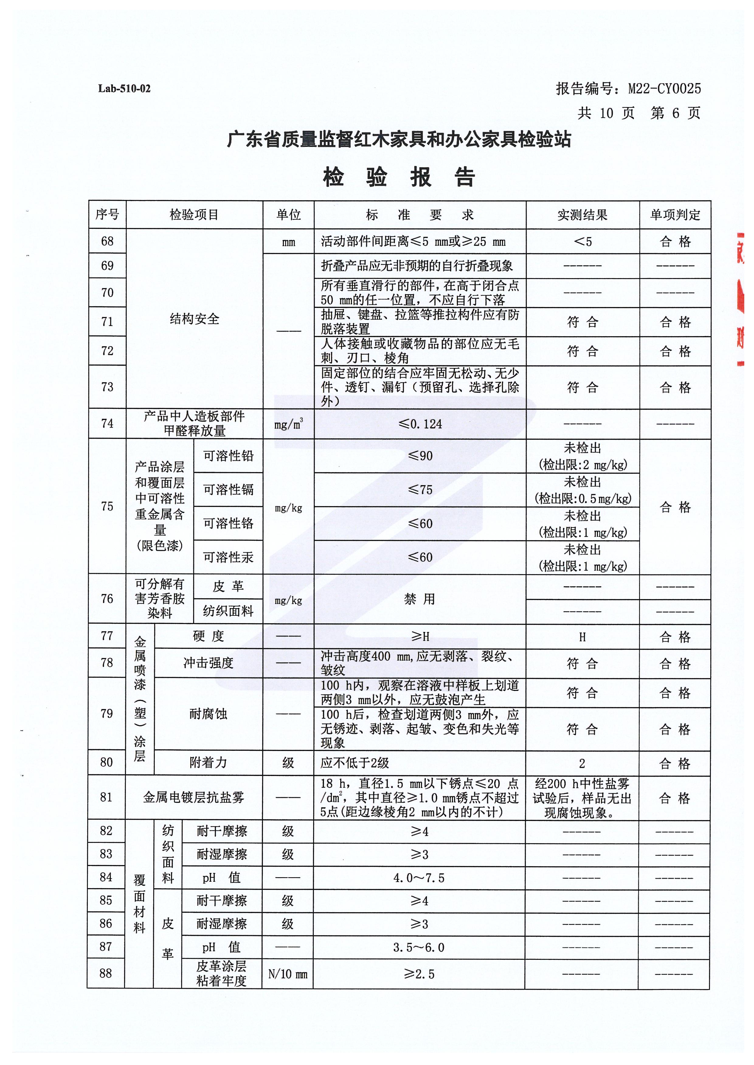 檢測(cè)報(bào)告_頁(yè)面_134.jpg
