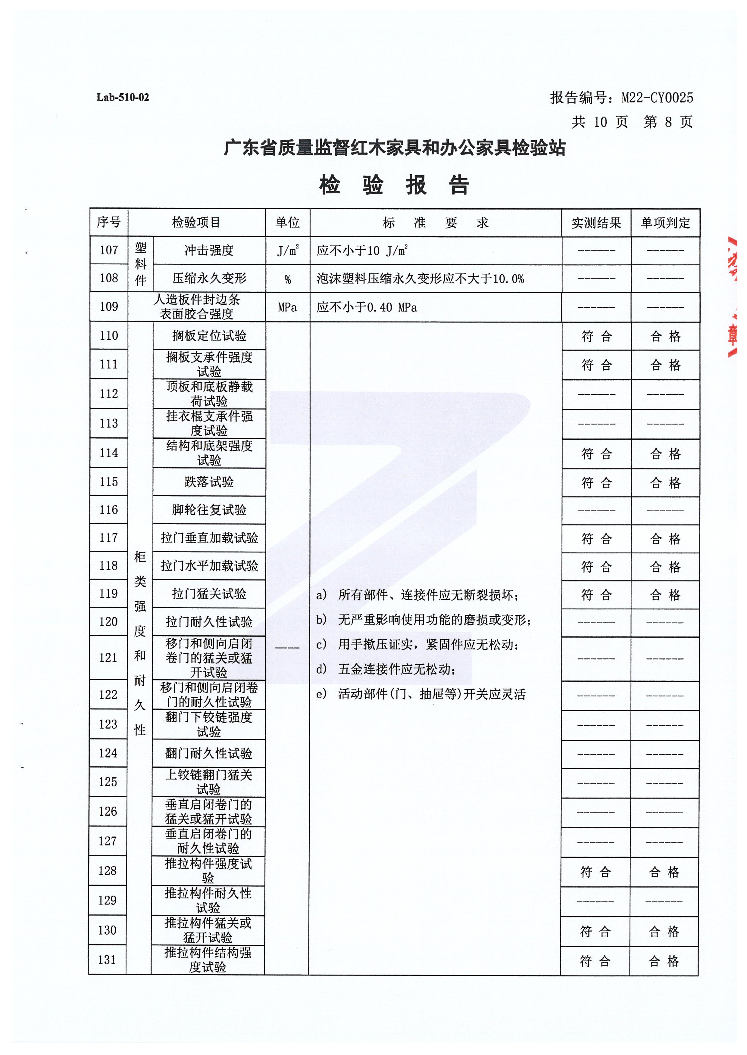 檢測(cè)報(bào)告_頁(yè)面_136.jpg
